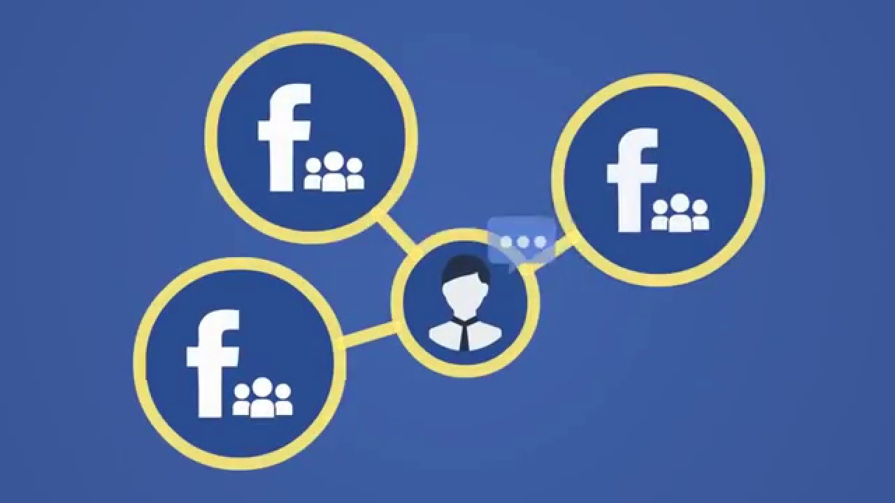 Auto out group cookie facebook - FPlus