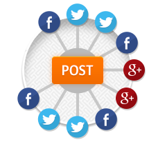 Copy post from page, profile on facebook - FPlusScheduler